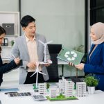 Business Sustainability Practices