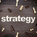 geschäftsstrategien umsetzen